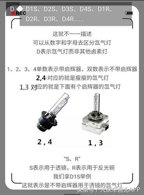车灯揭秘系列，你知道车灯怎么区分型号吗？