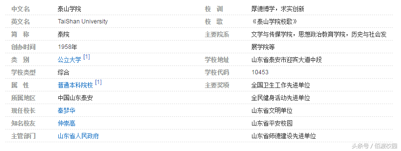 盘点坐落于山东泰安的高校大学，看看有你母校没？