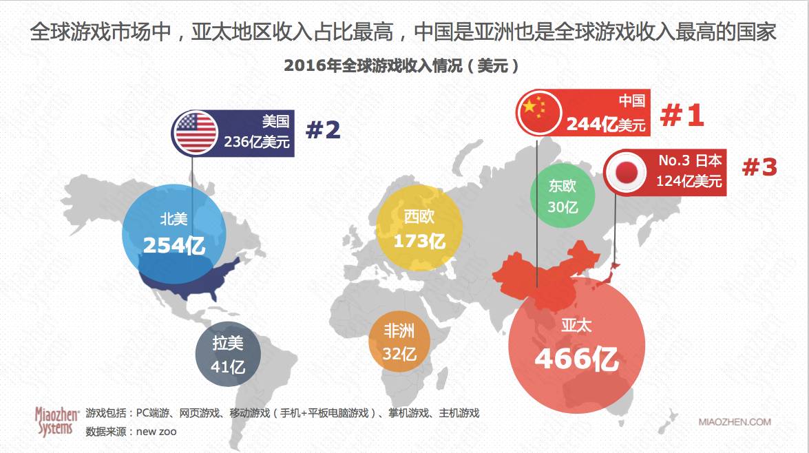 中超和lpl有什么不同(比肩中超、CBA的中国第三联赛，长期被误解至今备受争议，仍在等待大众的接纳)