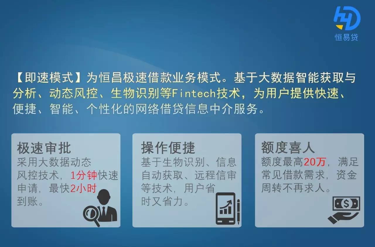 个人住房银行贷款流程详细介绍