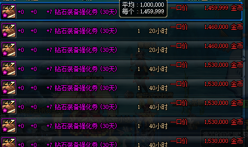 地下城与勇士：详解商人最赚钱的日常安图材料倒卖（非开直播的主播那种表面版本，而是最直接暴利的倒卖）