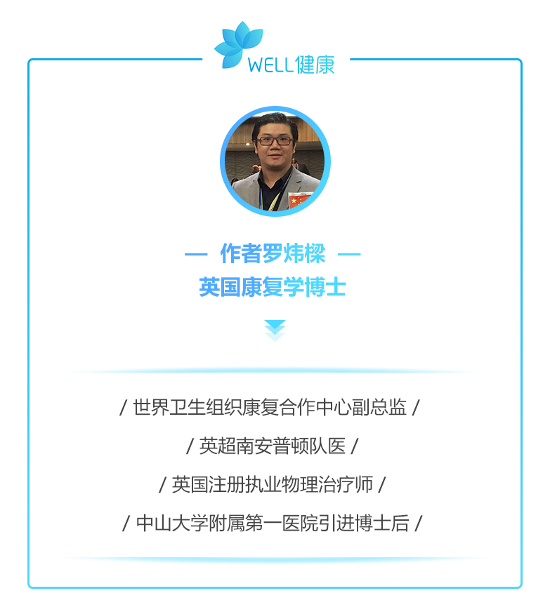 腰椎影像学报告单，你看懂了吗？