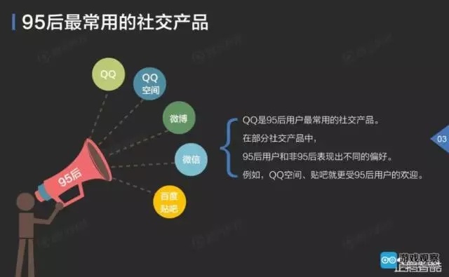 朋友网已被腾讯关停，问世12年的QQ空间还好吗？