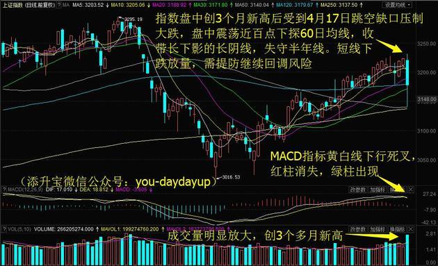 神火股份股票资金流向