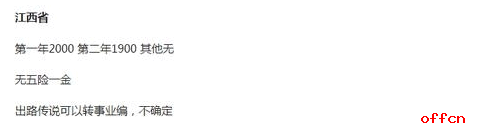 大学生村官工资（大学生当村官待遇如何）