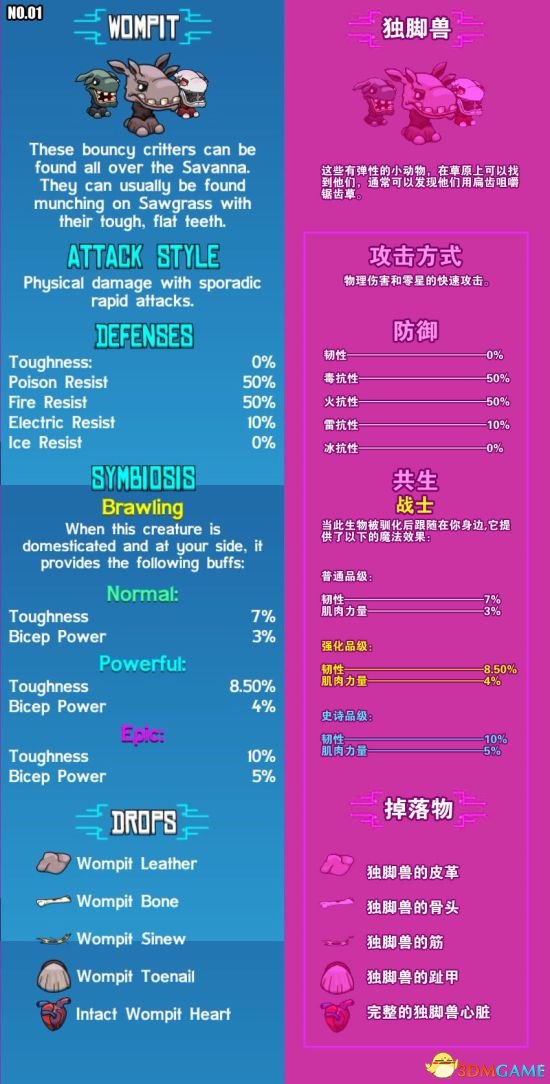 崩溃大陆宠物大全 崩溃大陆全宠物图鉴
