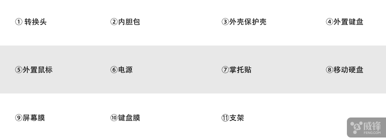 “终于把mac抱回家，我要做什么？”——MAC新手教程