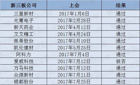 银博股份股票行情