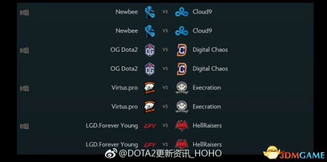 ti7\x20赛程(DOTA2 TI7小组赛分组及对阵表)