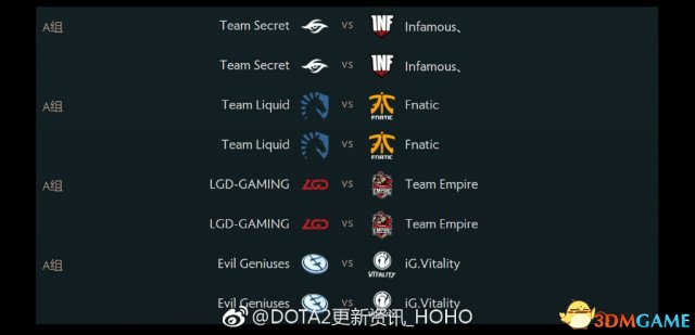 ti7\x20赛程(DOTA2 TI7小组赛分组及对阵表)