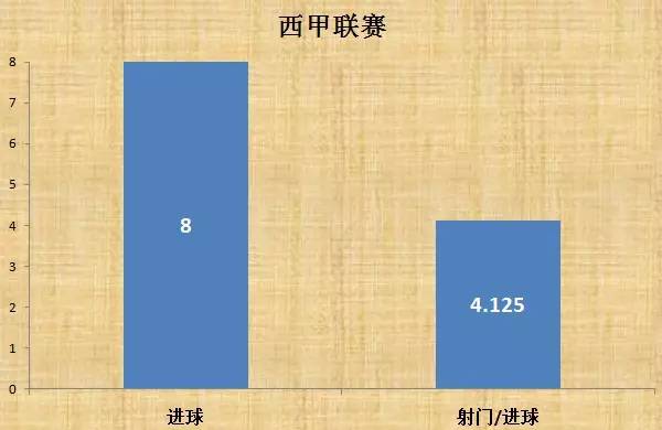 j罗为啥没进世界杯(解析：J罗为何离开皇马？他将会为拜仁带来什么变化？)