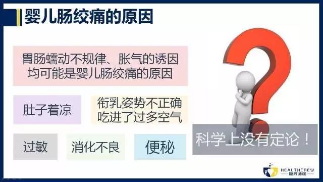 西甲硅油的功效与作用饭前吗(肠绞痛，西甲硅油不可滥用)