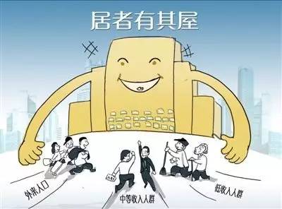 青岛住房保障,青岛住房保障网