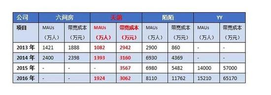 揭秘：沽空机构是如何用“断章取义”来牟取暴利