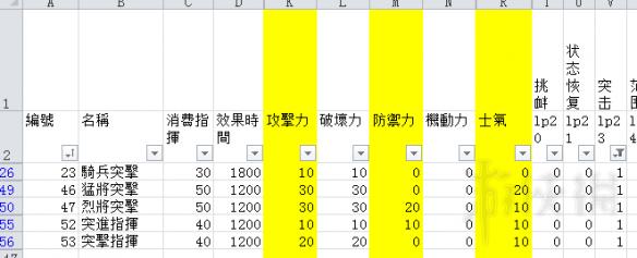 《三国志13威力加强版》van修改器战法参数详解 怎么修改战法？