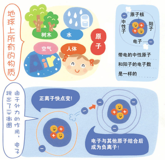 绿色施工方案内容方法124