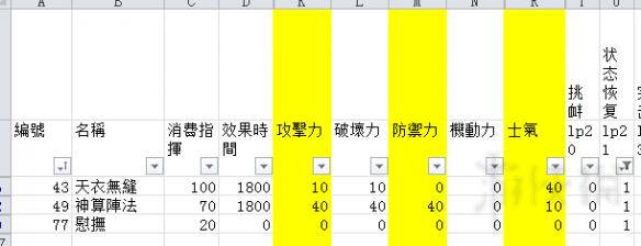 《三国志13威力加强版》van修改器战法参数详解 怎么修改战法？