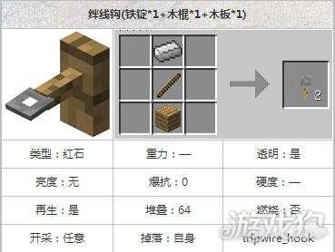 我的世界绊线钩是什么东西可以用来干嘛