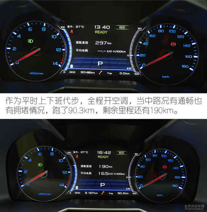通勤表现称职 测试2017款吉利帝豪EV300
