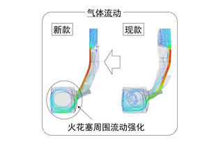 年轻的高手 爱卡试驾新一代斯巴鲁XV