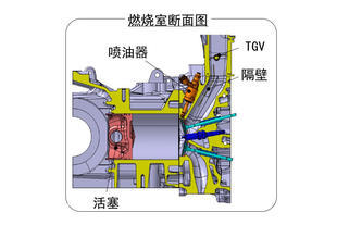 年轻的高手 爱卡试驾新一代斯巴鲁XV