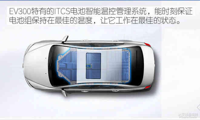 通勤表现称职 测试2017款吉利帝豪EV300