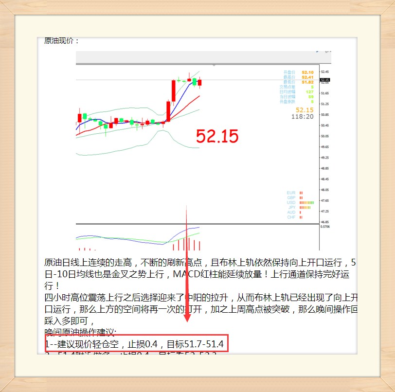 原油送钱行情，多空两单给你11个点的利润