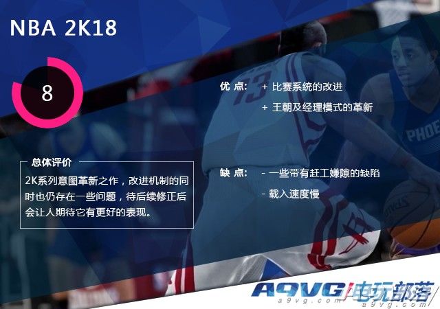 nba2k为什么下载不(《NBA2K18》评测：功过皆有 两大核心模式迎来变革)