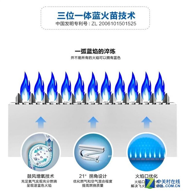 干货都在这里 家用热水器要这么选才不吃亏