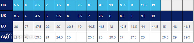 阿迪达斯鞋码怎么选（ 运动跑鞋尺码大揭秘）