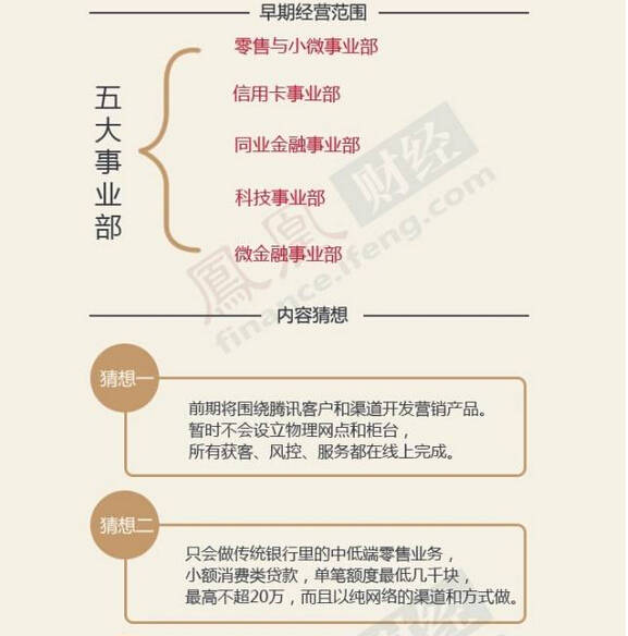 支付不再限额！打出最强王牌，自己的钱想怎么花就怎么花！