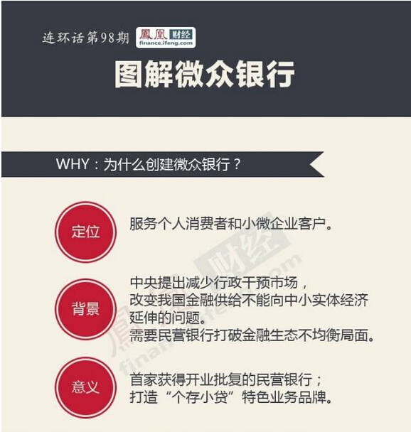支付不再限额！打出最强王牌，自己的钱想怎么花就怎么花！