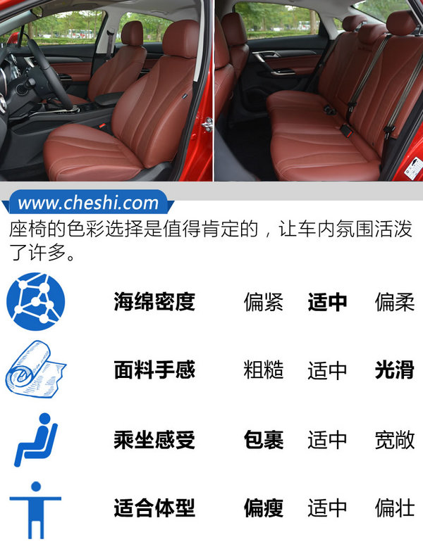 这次换代脱胎换骨，花自主的钱买“奔驰”，试驾全新绅宝D50