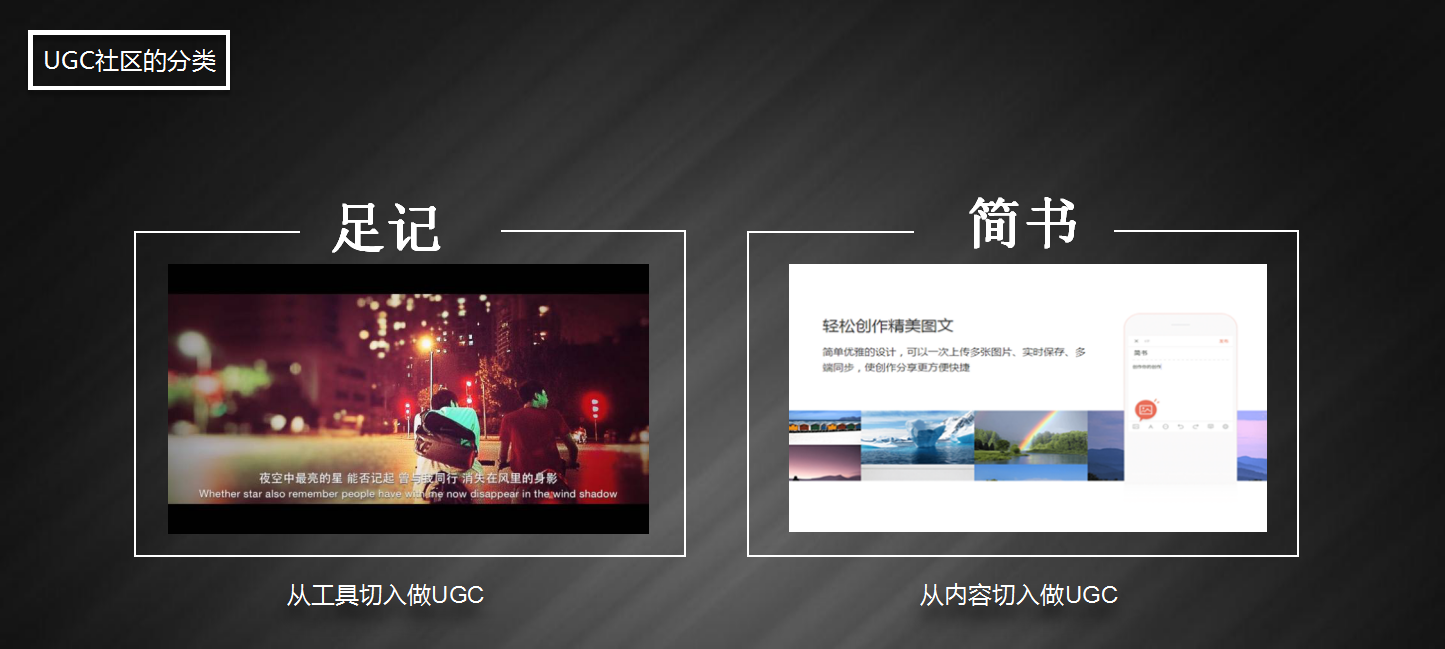 一篇关于UGC构成和运营的文章