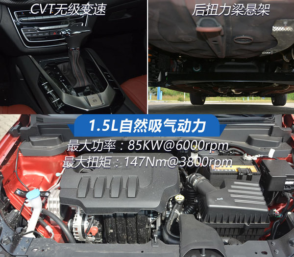 这次换代脱胎换骨，花自主的钱买“奔驰”，试驾全新绅宝D50