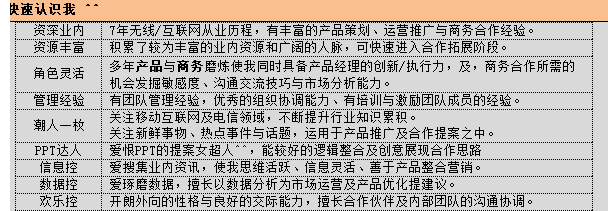 收藏备用｜校招生求职之实习常见问题~