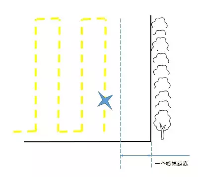 植保無人機(jī)航線怎么規(guī)劃，看了就懂