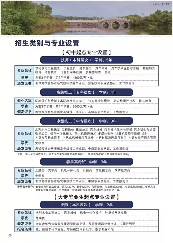 入学即入企！毕业即就业！——山东水利技师学院