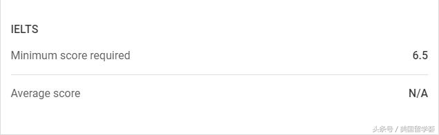 TOP50丨50.美本顶尖公立大学推荐-宾夕法尼亚州立大学（PSU）