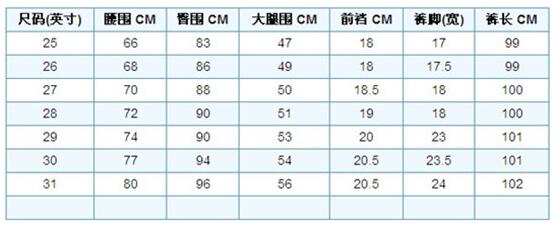 裤子26、27、28到底是多大腰围？