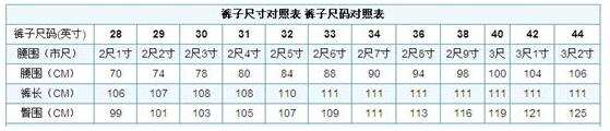 裤子26、27、28到底是多大腰围？