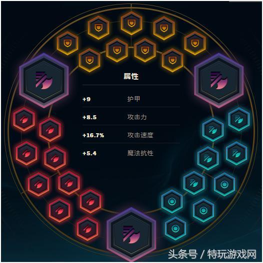 教你LOL千珏打野的终极套路 让你再也不当混子