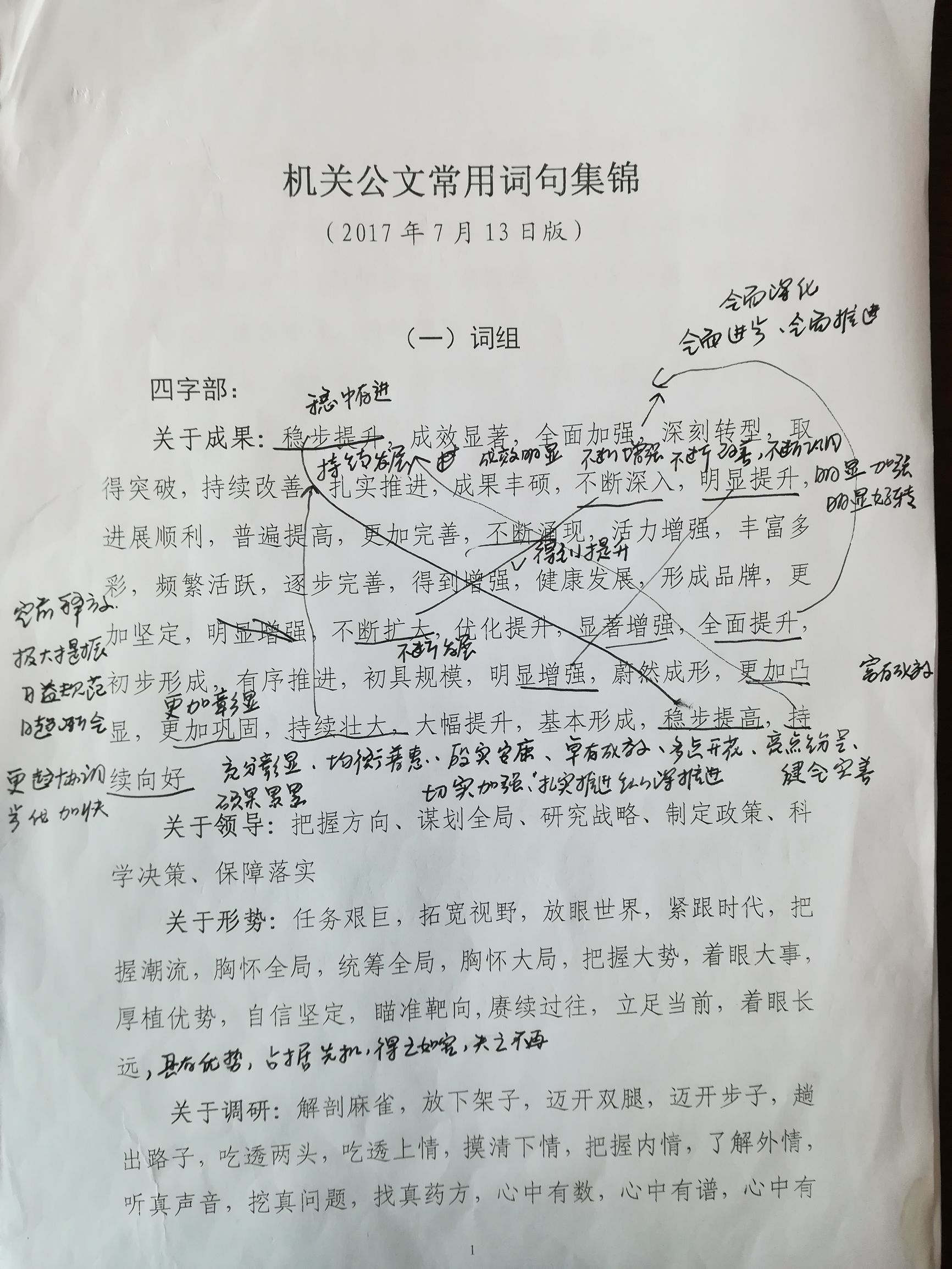 关于廉洁的词组、短句、小标题、局部排比干货集锦