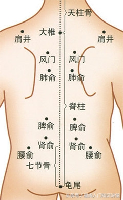 好福气，女人这三个地方的痣最旺财，你知道吗？