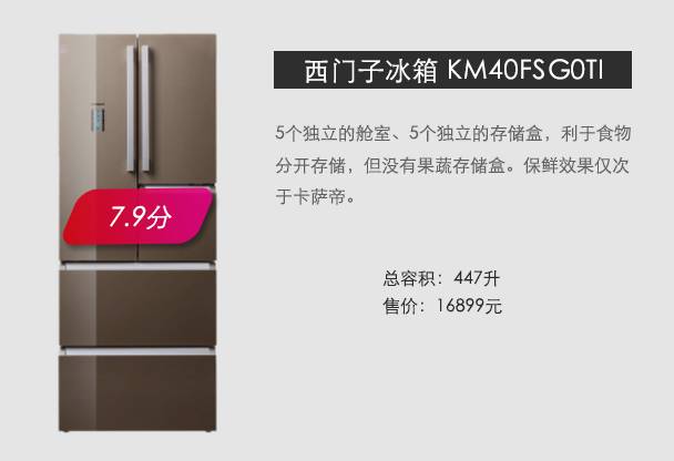 卡萨帝、西门子、松下、三星终极PK，谁才是真正的高端冰箱