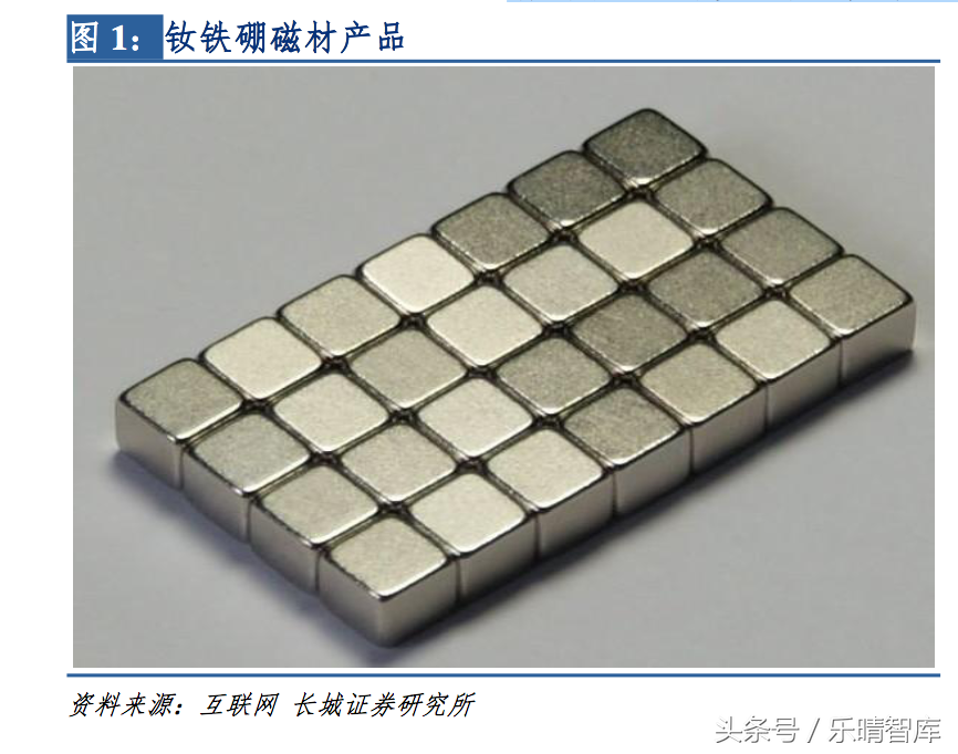高性能钕铁硼：迄今为止磁性最强的永磁材料，我国是全球钕铁硼主要生产地