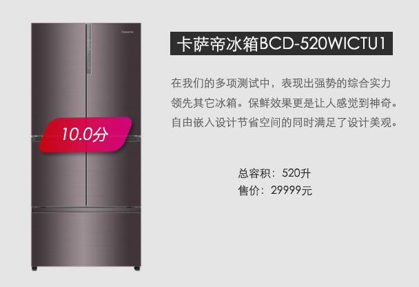 卡萨帝、西门子、松下、三星终极PK，谁才是真正的高端冰箱
