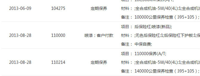 加价的汉兰达，为什么8年后卖12万都无人问津