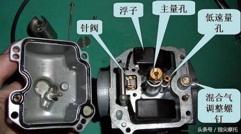 为啥有点毛病就给摩托车换化油器，化油器这么容易坏吗？那是因为你不掌握这五点