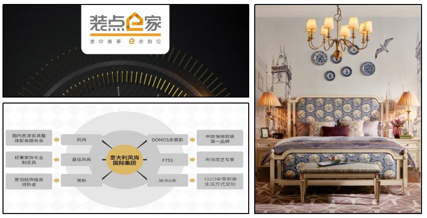 为什么你上了那么多软装培训班还是做不了整体软装